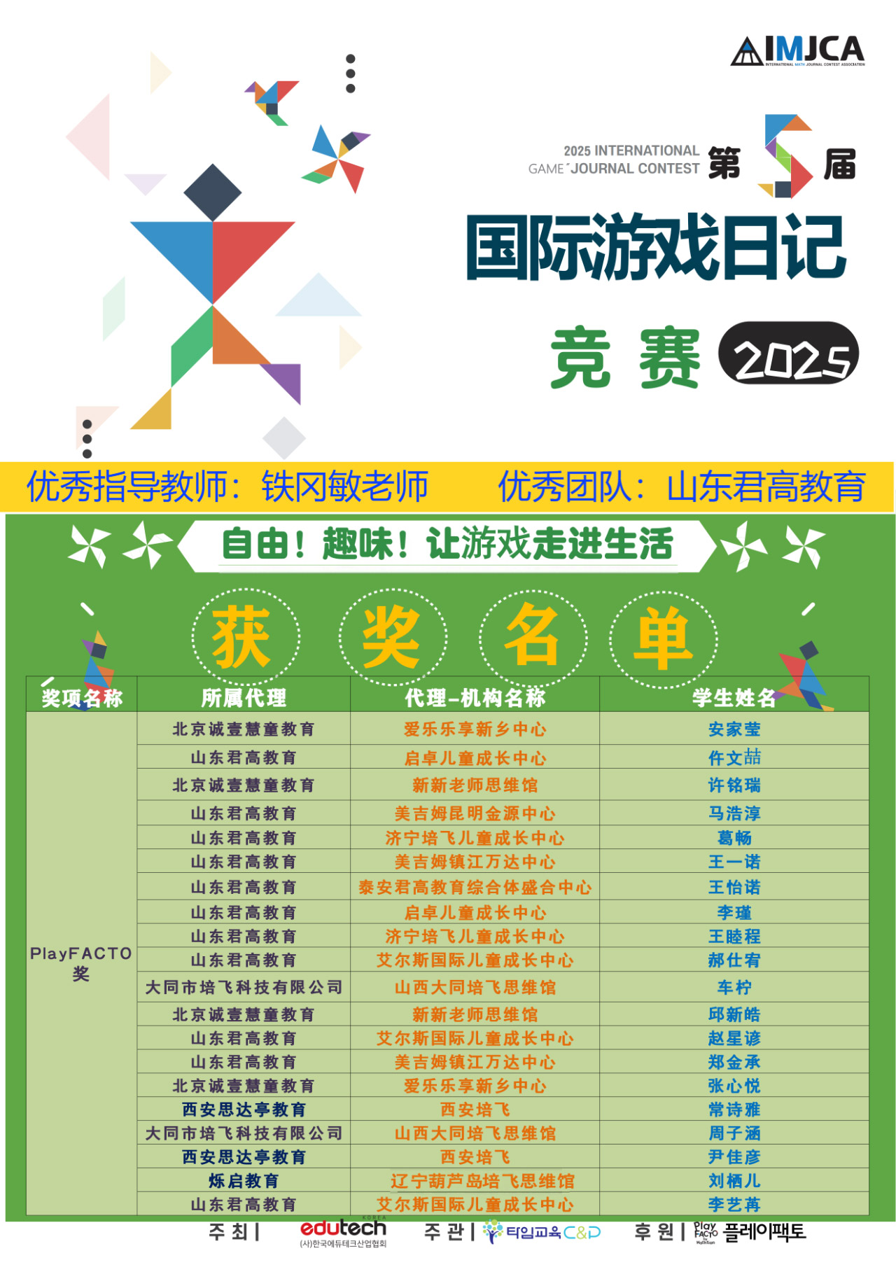 2025 第五届国际思维教育日记竞赛获奖公告